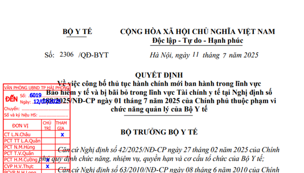 Quyết định số 2306/QĐ-BYT công bố thủ tục hành chính mới ban hành trong lĩnh vực Bảo hiểm y tế và bị bãi bỏ trong lĩnh vực Tài chính y tế tại Nghị định số
188/2025/NĐ-CP ngày 01 tháng 7 năm 2025 của Chính phủ thuộc phạm vi chức năng quản lý của Bộ Y tế