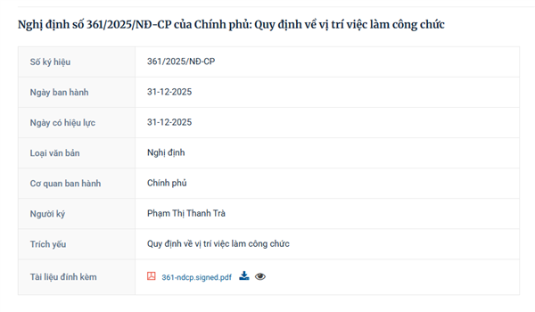 Nghị định số 361/2025/NĐ-CP của Chính phủ: Quy định về vị trí việc làm công chức