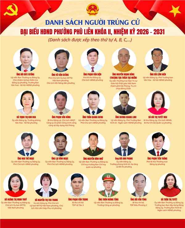 Danh sách 21 người trúng cử đại biểu HĐND phường Phù Liễn khóa II, nhiệm kỳ 2026 – 2031