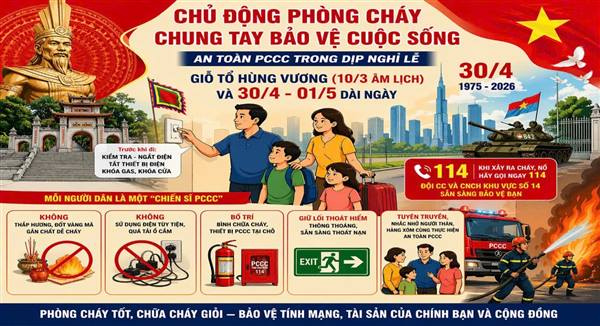 Đảm bảo an toàn PCCC trong dịp lễ 10/3 âm lịch và 30/4, 01/5