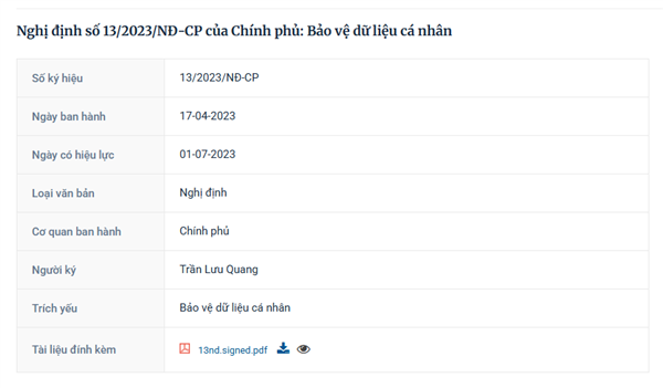 Thông tin pháp lý và quyền riêng tư