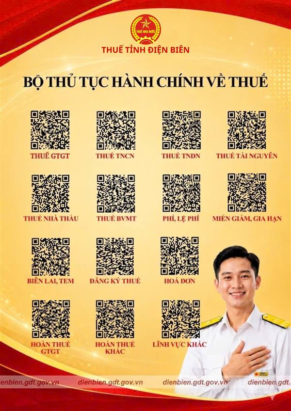BỘ THỦ TỤC HÀNH CHÍNH VỀ THUẾ