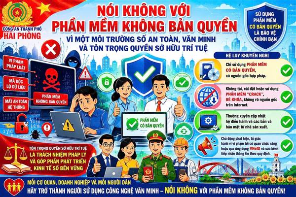 Phòng Cảnh sát kinh tế Công an thành phố Hải Phòng : Cảnh báo về việc sử dụng phần mềm không bản quyền