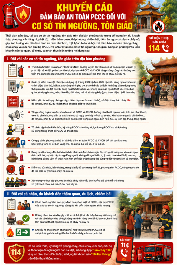 KHUYẾN CÁO ĐẢM BẢO AN TOÀN PCCC ĐỐI VỚI CƠ SỞ TÍN NGƯỠNG, TÔN GIÁO
