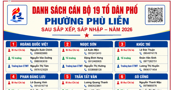 Thông tin liên hệ cán bộ 19 Tổ dân phố Phường Phù Liễn
