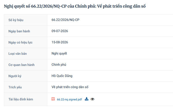 Ngày 15/10 hằng năm là Ngày Công dân số Việt Nam