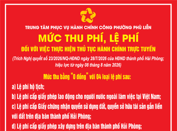 Mức thu phí, lệ phí đối với việc thực hiện thủ tục hành chính qua hình thức trực tuyến trên địa bàn thành phố Hải Phòng
