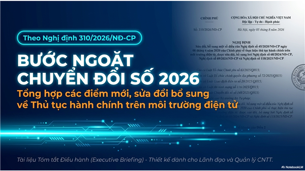Nghị định 310/2026/NĐ-CP sửa đổi, bổ sung một số điều của Nghị định 45/2020/NĐ-CP về thực hiện thủ tục hành chính trên môi trường điện tử, được sửa đổi, bổ sung bởi Nghị định 68/2024/NĐ-CP, Nghị định 69/2024/NĐ-CP và Nghị định 118/2025/NĐ-CP