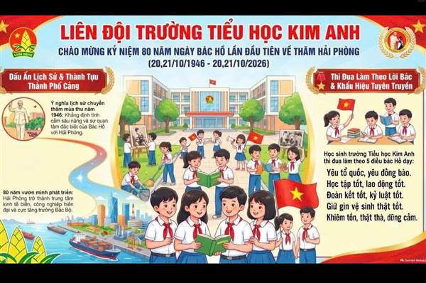 Liên đội Trường Tiểu học Kim Anh đã triển khai nhiều hoạt động ý nghĩa, góp phần giáo dục truyền thống, bồi đắp tình yêu quê hương, đất nước và ý thức trách nhiệm cho các em thiếu nhi.
