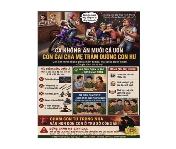 Công an xã Phú Thái và Gi đình cùng vào cuộc để ngăn chặn, giáo dục các em ở độ tuổi mới lớn.