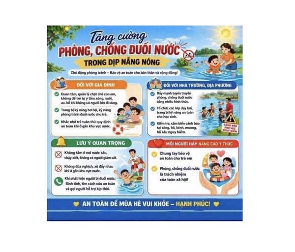 Cần tăng cường phòng, chống đuối nước mùa hè.