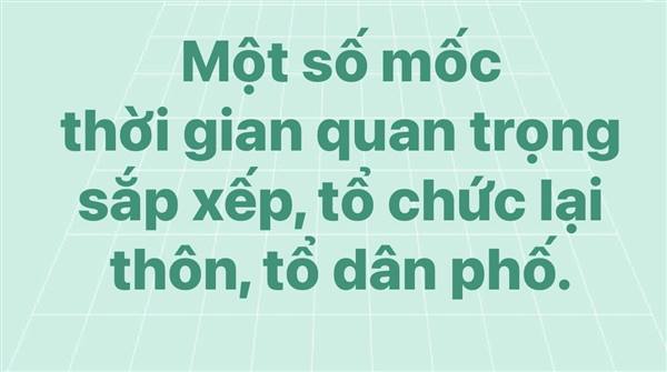 Một số mốc thời gian quan trọng sắp xếp, tổ chức lại thôn, tổ dân phố
