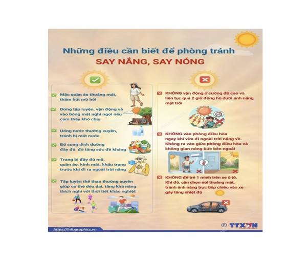 Những điều cần biết để phòng chánh say nắng, say nóng