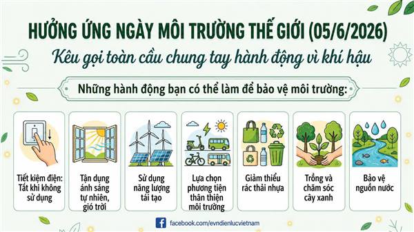 Cùng tiết kiệm điện, thúc đẩy chuyển dịch xanh và chung tay bảo vệ môi trường