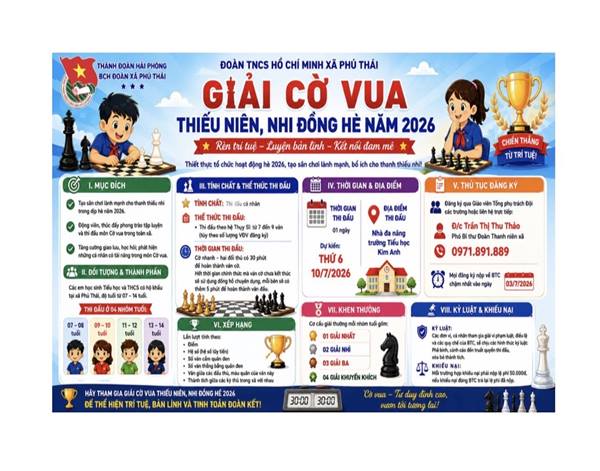 Ban Chấp hành Đoàn xã Phú Thái tổ chức Giải Cờ vua Thiếu niên, Nhi đồng hè năm 2026.