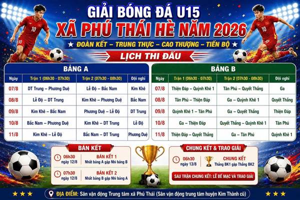 Lịch thi đấu Giải Bóng đá Thiếu niên U15 xã Phú Thái Hè năm 2026.
