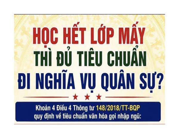 Hỏi - Trả lời: Học hết lớp mấy thì đủ tiêu chuẩn đi nghĩa vụ Quân sự?