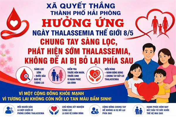 Xã Quyết Thắng chung tay sàng lọc, phát hiện sớm Thalassemia – không để ai bị bỏ lại phía sau!