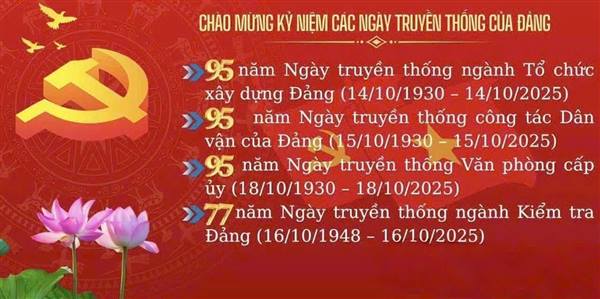 PHÁT HUY TRUYỀN THỐNG VẺ VANG CỦA NGÀNH KIỂM TRA ĐẢNG - KHẲNG ĐỊNH NIỀM TIN, VỮNG BƯỚC DƯỚI CỜ ĐẢNG QUANG VINH