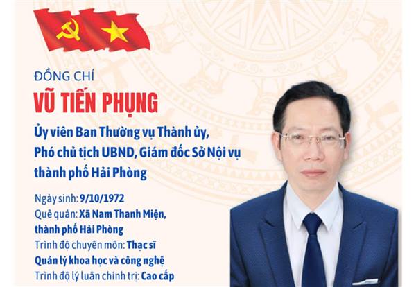 QUÁ TRÌNH CÔNG TÁC CỦA PHÓ CHỦ TỊCH  UBND THÀNH PHỐ HẢI PHÒNG - VŨ TIẾN PHỤNG