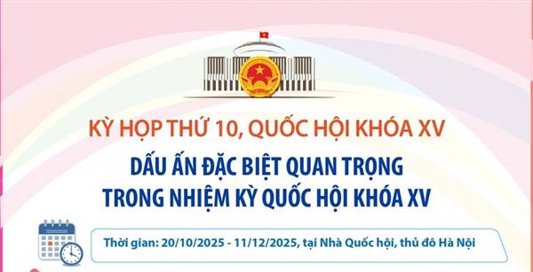Kỳ họp thứ 10, Quốc hội khóa XV - Dấu ấn đặc biệt quan trọng trong nhiệm kỳ Quốc hội khoá XV