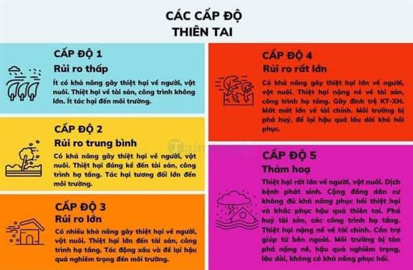 BÃO RAGASA ĐANG MẠNH LÊN, CÓ KHẢ NĂNG TRỞ THÀNH SIÊU BÃO.