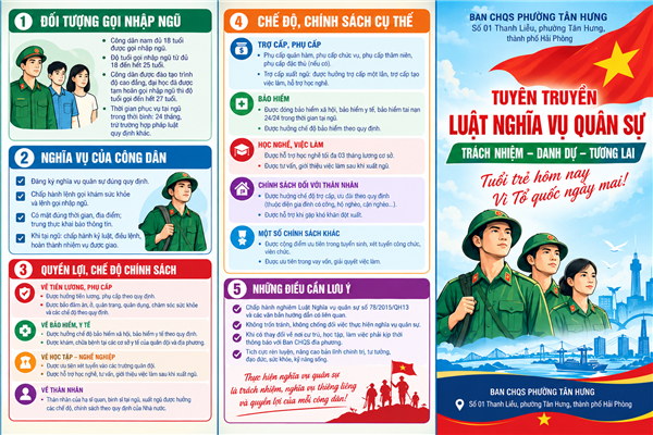 Tuổi trẻ hôm nay vì Tổ Quốc ngày mai