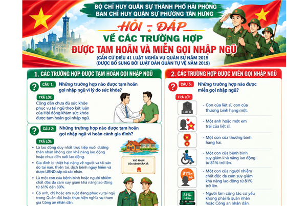 Hỏi - Đáp về các trường hợp được tạm hoãn về miễn gọi nhập ngũ