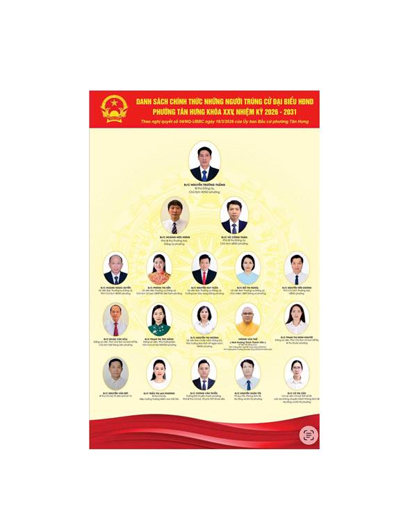 Danh sách những người trúng cử HĐND phường Tân Hưng khoá XXV, nhiệm kỳ 2026-2031