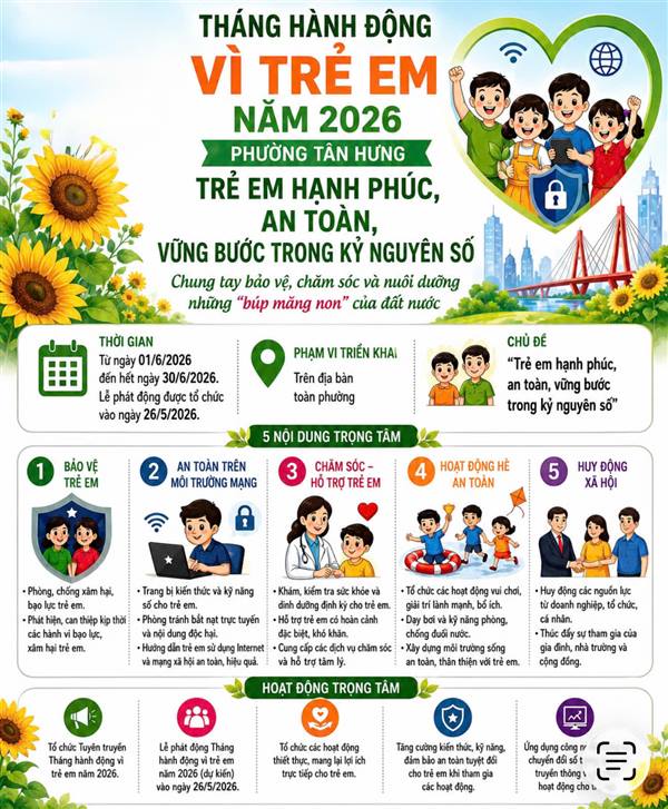 Vì “Trẻ em hạnh phúc, an toàn, vững bước trong kỷ nguyên số” trên địa bàn phường Tân Hưng