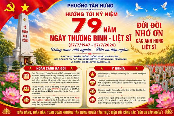Kỷ niệm 79 năm Ngày Thương binh - Liệt sĩ: Viết tiếp bản hùng ca tri ân và khát vọng cống hiến