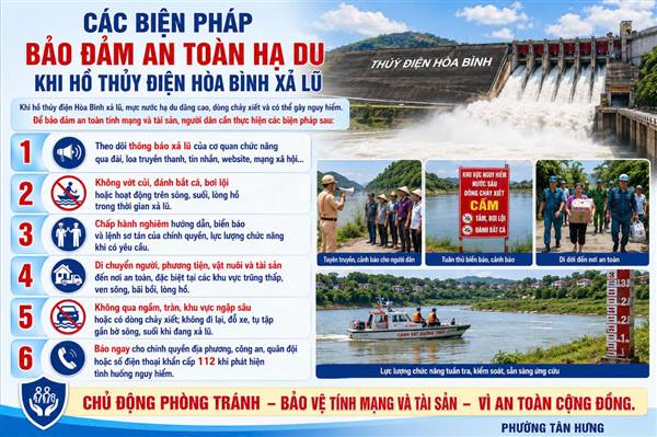 Các biện pháp bảo đảm an toàn hạ du khi hồ thủy điện Hòa Bình xả lũ