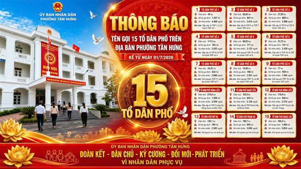 Những việc Chi bộ mới cần thực hiện sau sắp xếp, sáp nhập chi bộ thôn, tổ dân phố