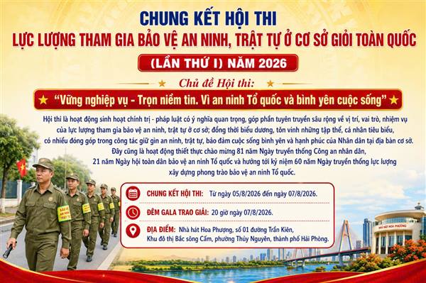 Chung kết Hội thi lực
lượng tham gia bảo vệ an ninh, trật tự
ở cơ sở giỏi toàn quốc (lần thứ I) năm 2026
