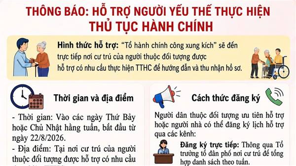 Thông báo hỗ trợ người yếu thế thực hiện thủ tục hành chính tại nơi cư trú 