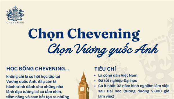 Chương trình học bổng danh giá
Chevening của Chính phủ Vương
quốc Anh năm học 2027 - 2028
