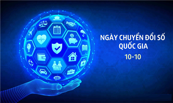 “Chuyển đổi số – Động lực phát triển bền vững cho xã hội hiện đại”