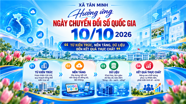 Hưởng ứng Ngày Chuyển đổi số quốc gia năm 2026: Hướng tới kết quả thực chất, phục vụ người dân