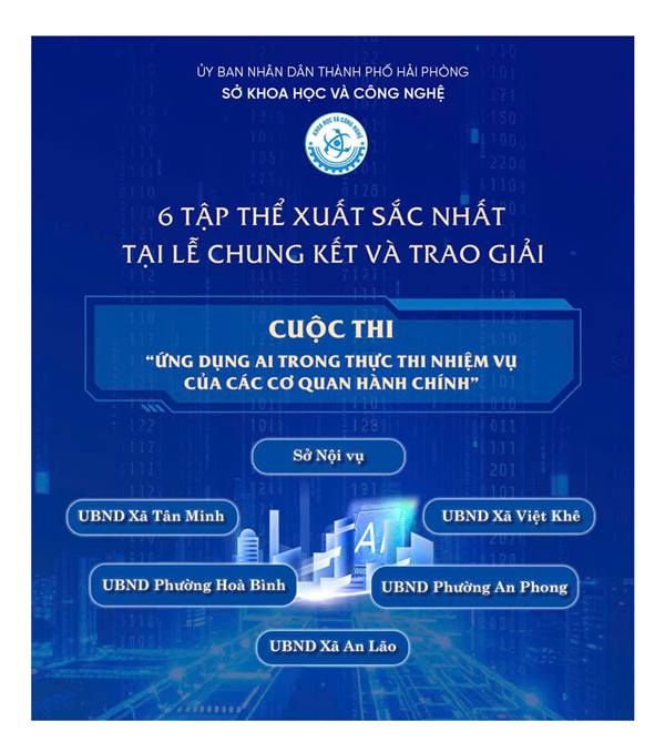 Xã Tân Minh xuất sắc tham gia tranh tài Chặng 3 Cuộc thi “Ứng dụng AI trong thực thi nhiệm vụ của các cơ quan hành chính”