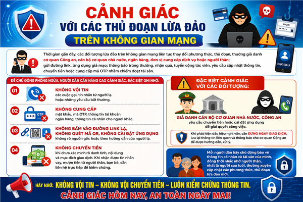 Cảnh giác với các thủ đoạn lừa đảo trên không gian mạng