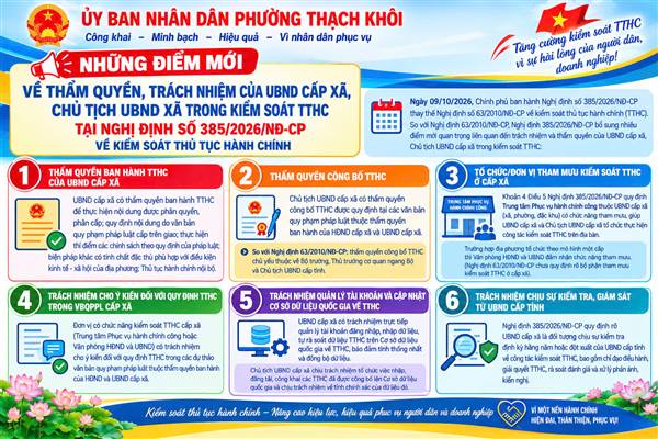 Những điểm mới về thẩm quyền, trách nhiệm của UBND cấp xã, Chủ tịch UBND xã trong kiểm soát TTHC 