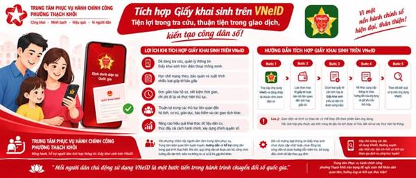 “Tích hợp Giấy khai sinh trên VNeID – Tiện lợi trong tra cứu, thuận tiện trong giao dịch, kiến tạo công dân số!”