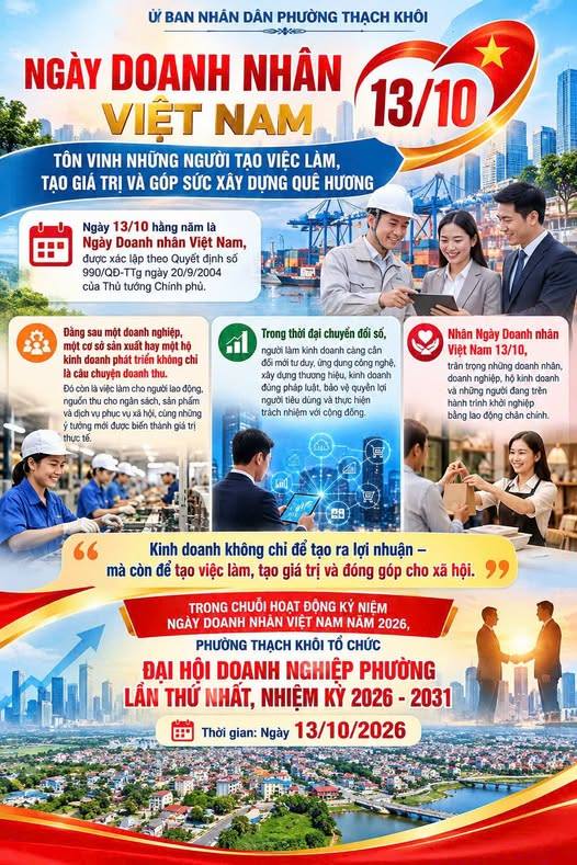Ngày Doanh nhân Việt Nam 13/10 - Tôn vinh những người tạo việc làm, tạo giá trị và góp sức xây dựng quê hương