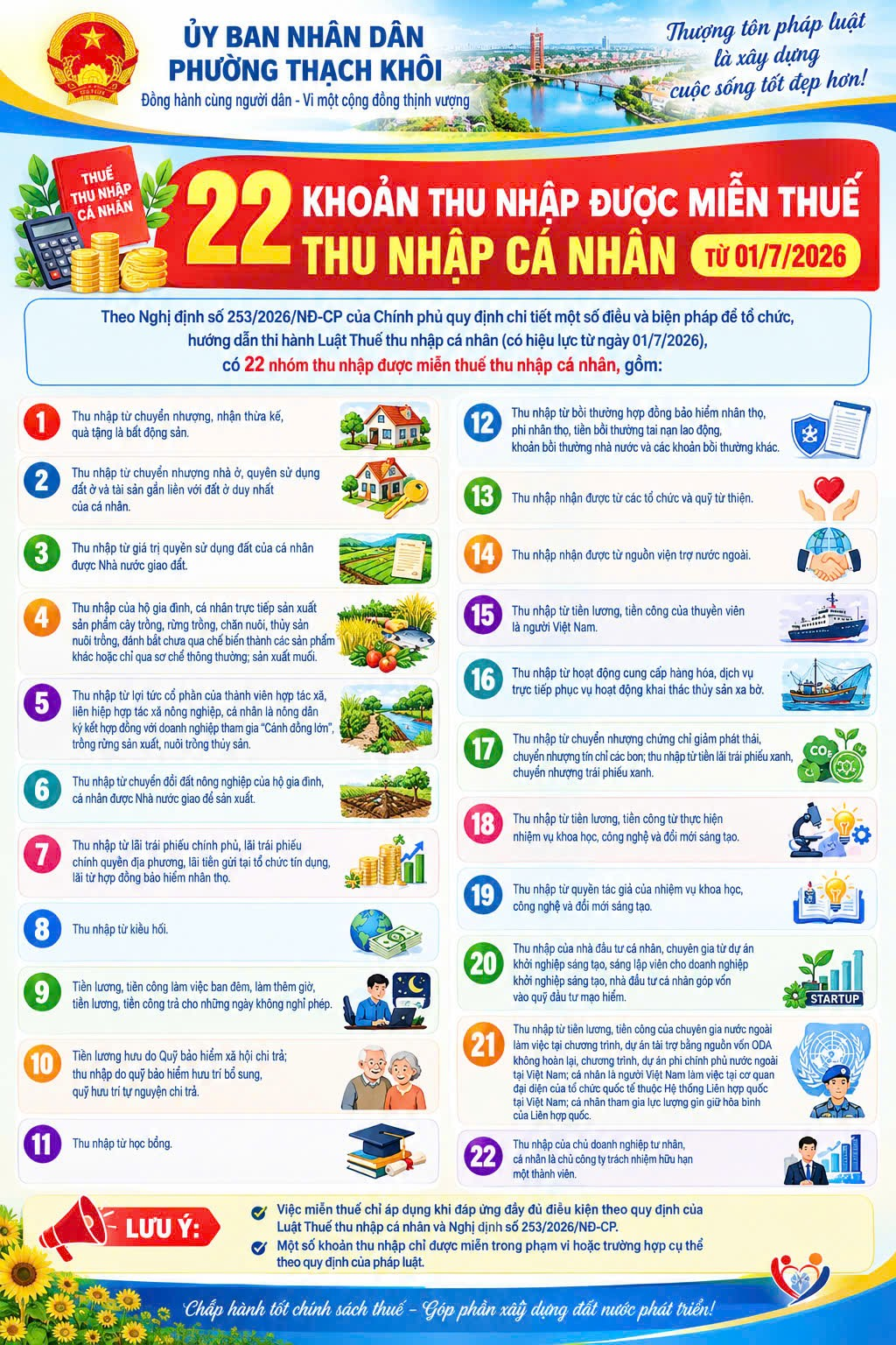 Ảnh có chứa văn bản, ảnh chụp màn hình, thực đơn
Nội dung do AI tạo ra có thể không chính xác.