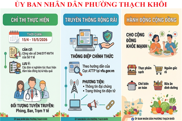 Tuyên truyền bảo đảm ATTP trong dịp Tháng hành động năm 2026
