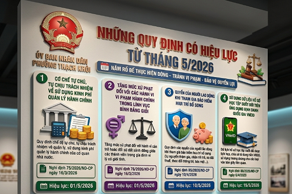 Những quy định có hiệu lực từ tháng 5/2026