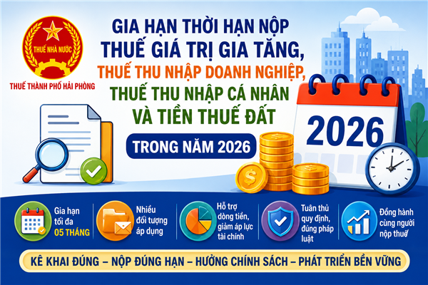 Gia hạn thời hạn nộp thuế và tiền thuê đất năm 2026 theo Nghị định 245/2026/NĐ-CP