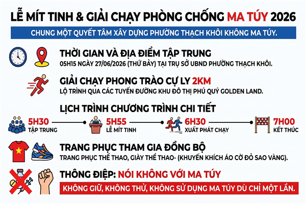 KẾ HOẠCH tổ chức Lễ mít tinh và giải chạy phong trào hưởng ứng Tháng hành động phòng, chống ma túy năm 2026 với chủ đề “Chung một quyết tâm xây dựng xã, phường, đặc khu không ma túy”