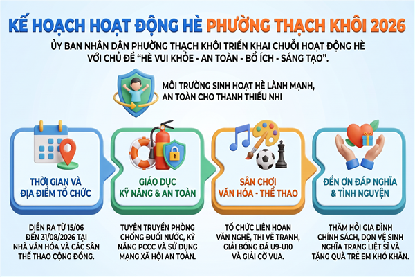 KẾ HOẠCH hoạt động hè trên địa bàn phường Thạch Khôi năm 2026