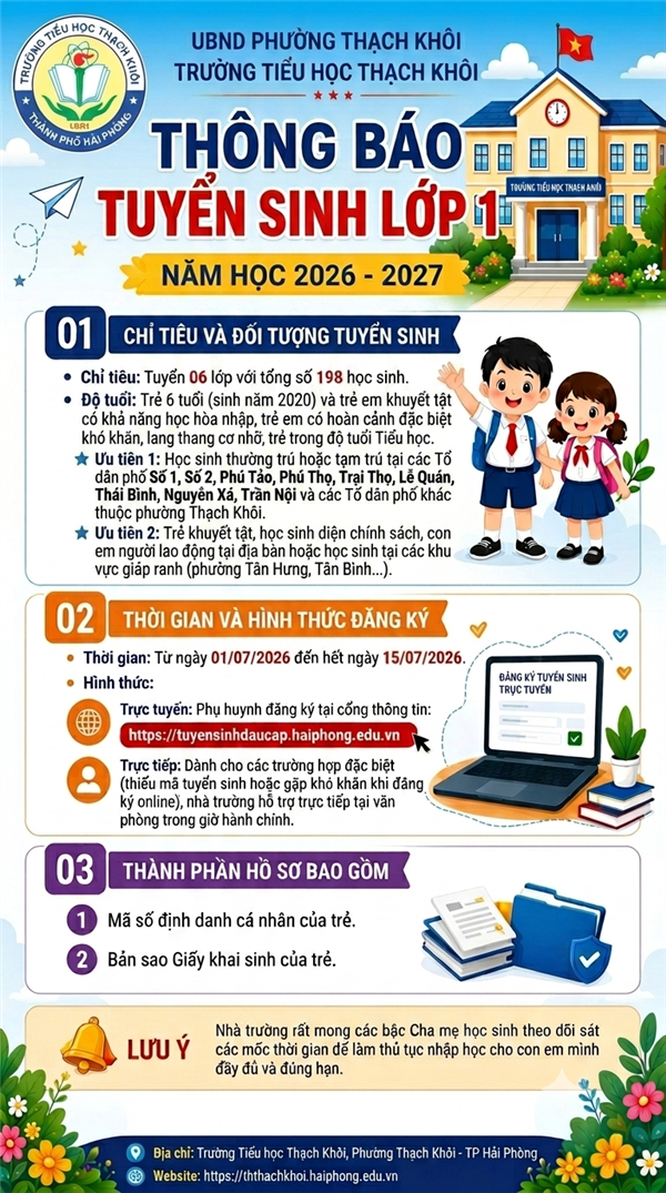 Trường Tiểu học Thạch Khôi thông báo tuyển sinh lớp 1 năm học 2026 - 2027
